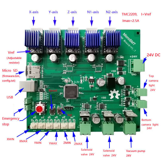 A05-Mainboard for OpenPnP  (microsmt pnpboard)
